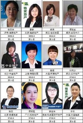 第八屆中國房地產(chǎn)經(jīng)紀(jì)人大賽全國十強(qiáng)揭曉-青島二手房 搜房網(wǎng)